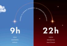 Agende-se: ParkShoppingBarigüi inicia horário estendido de final de ano